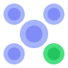 Коллекция API
